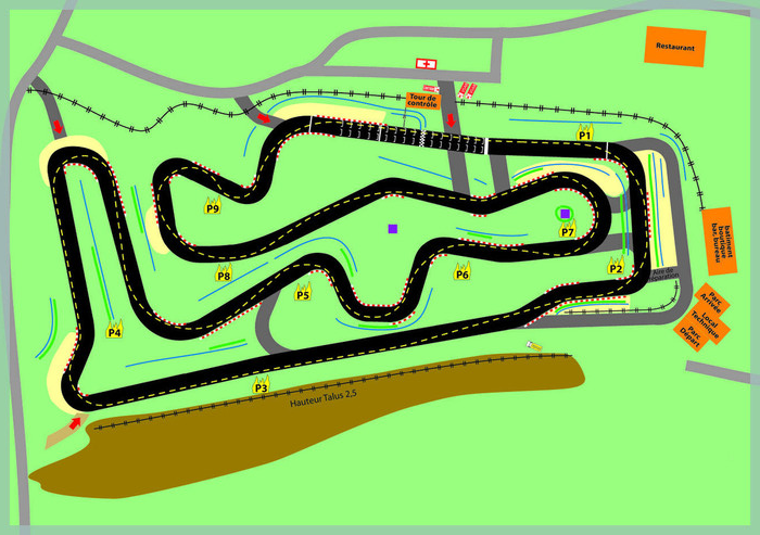 Plan du circuit